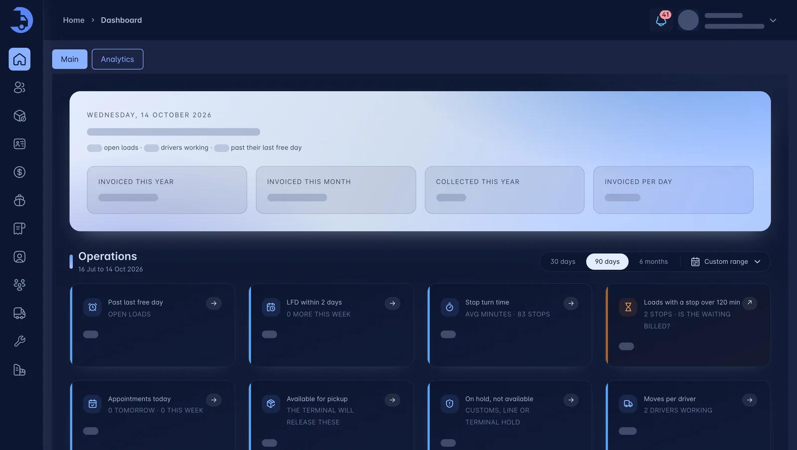LoadPilot dashboard showing invoiced totals, open loads and operations alerts