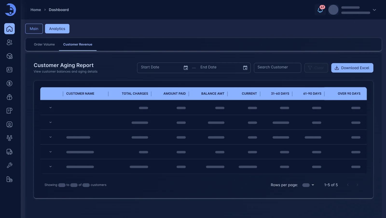 LoadPilot container revenue report